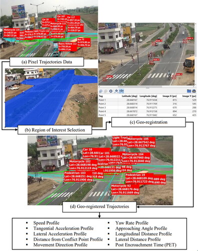 Publication 3 Image
